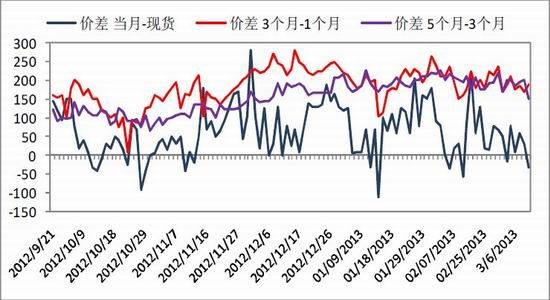 （2024年5月22日）今日沪锌期货和伦锌最新价格行情查询