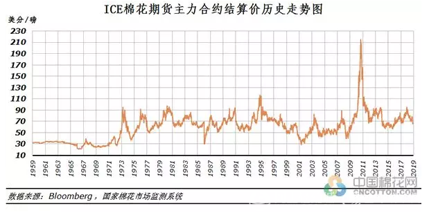 宏观利多政策持续推出 钢材期货走势偏强