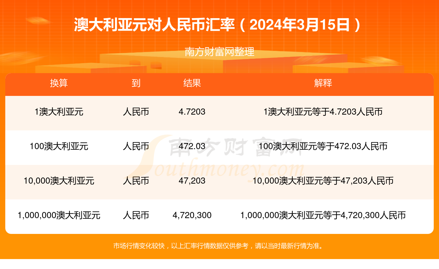 2024年5月23日今日厦门H型钢价格最新行情消息