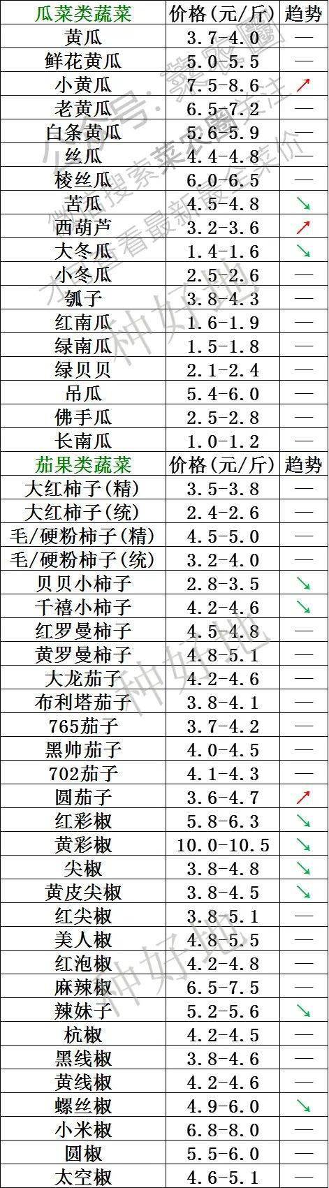 2024年5月25日今日棕刚玉价格最新行情走势