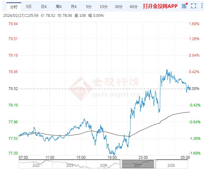 2024年5月25日今日棕刚玉价格最新行情走势