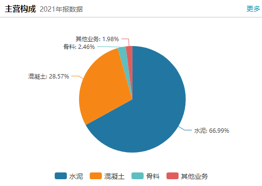 有色普跌拖累镍价回落 镍价下方面临一定支撑