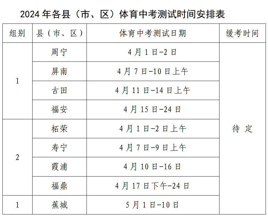 2024年5月27日宁德螺纹钢报价最新价格多少钱