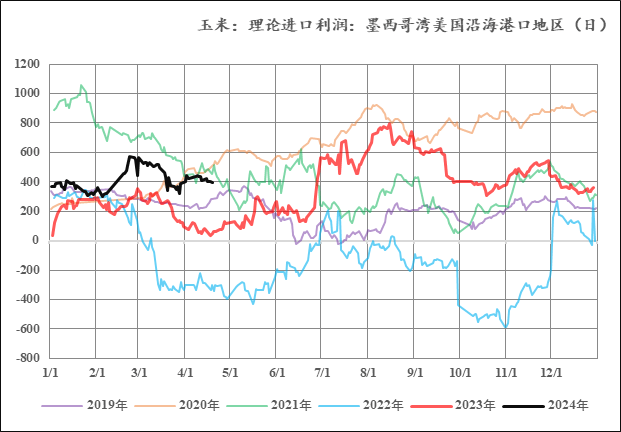 沪锌价格上行趋势暂未破坏 政策利多需求预期