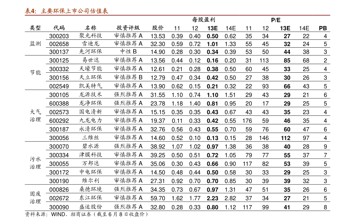 2024年5月28日沈阳螺旋管价格行情最新价格查询