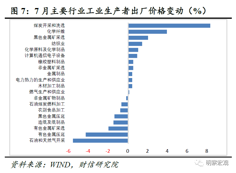 产业链自身供应成短期扰动 镍价或仍将高位震荡