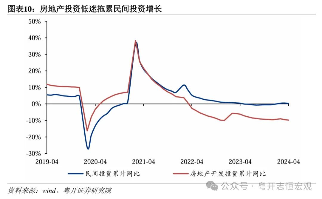 钢材市场情绪改善 一线城市继续优化房地产政策