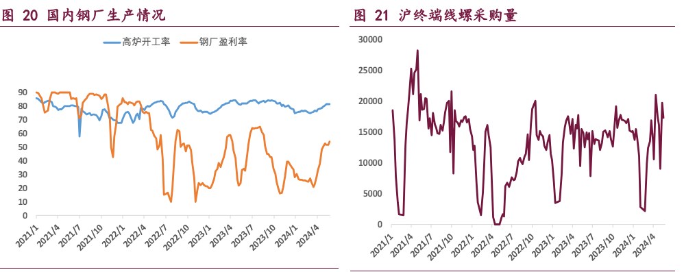 工业硅基本面不乐观 短期宏观情绪有降温迹象