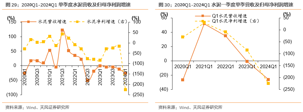 工业硅基本面不乐观 短期宏观情绪有降温迹象