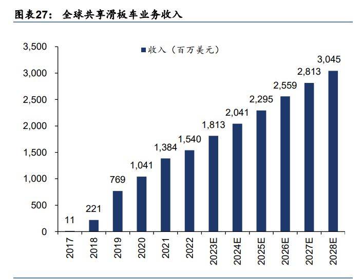 产业链自身供应成短期扰动 镍价或仍将高位震荡