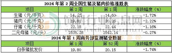 2024年5月29日胜芳矩形管价格行情今日报价查询