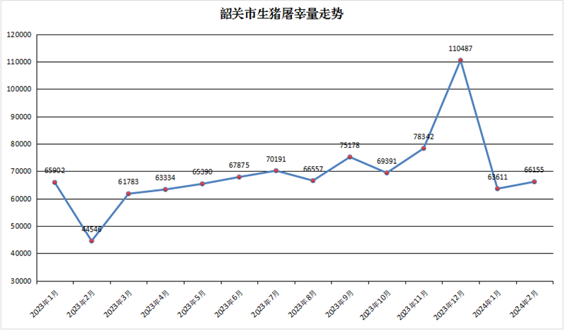 2024年5月29日今日北京槽钢价格最新行情走势