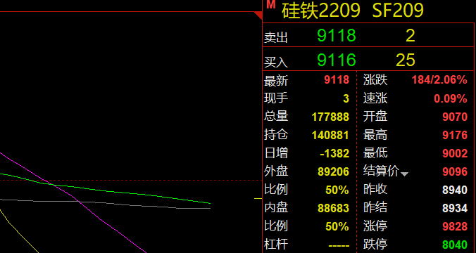 电解铝成本端重心上移 铝价或将维持偏强震荡运行