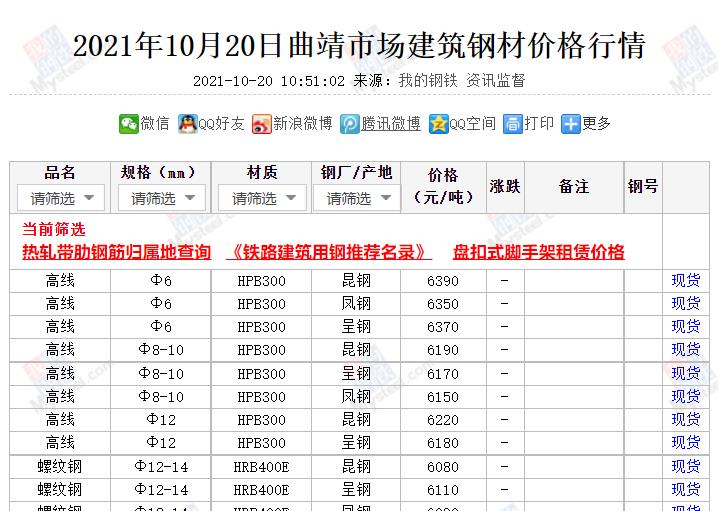 2024年5月30日今日南京螺纹钢价格最新行情消息