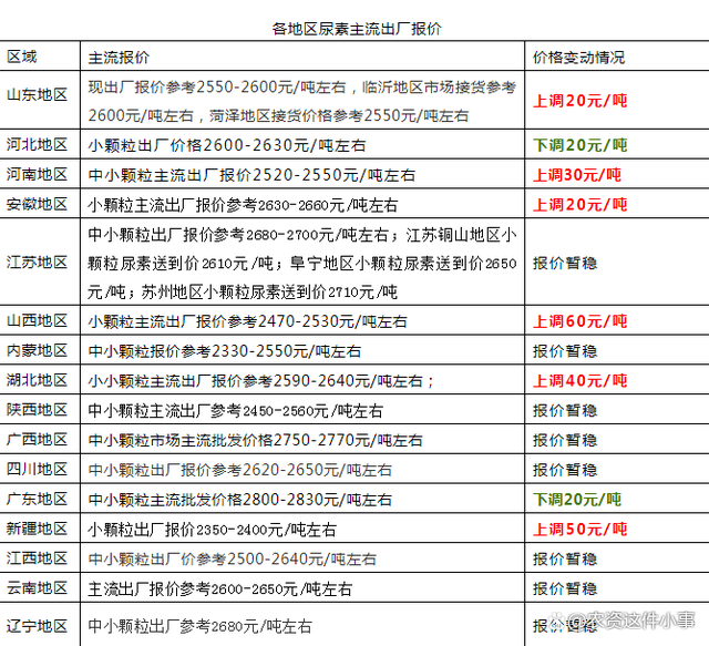 2024年6月3日福州冷轧盒板价格行情今日报价查询