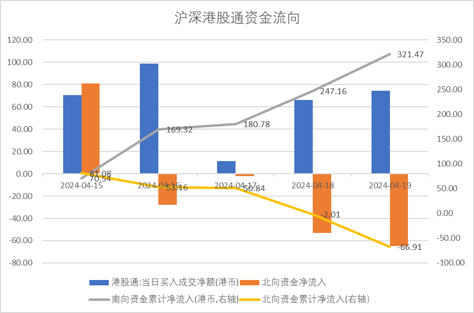 （2024年6月4日）今日沪铝期货和伦铝最新价格查询
