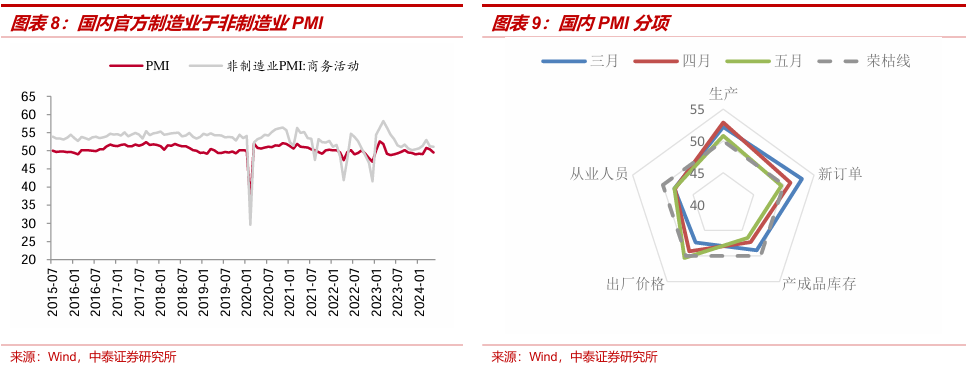 （2024年6月4日）今日沪锌期货和伦锌最新价格行情查询