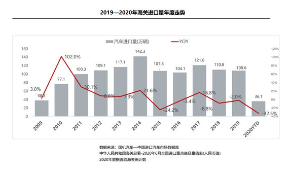 铅市场呈供需双降态势 有色版块再度共振调整