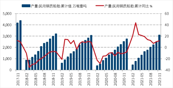 铅市场呈供需双降态势 有色版块再度共振调整