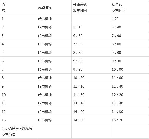 2024年6月5日哈尔滨圆钢报价最新价格多少钱
