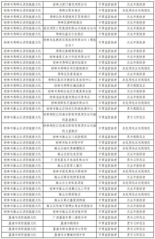 2024年6月6日桂林高线价格行情最新价格查询
