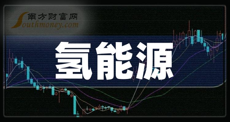 2024年6月7日今日厦门普中板价格最新行情消息