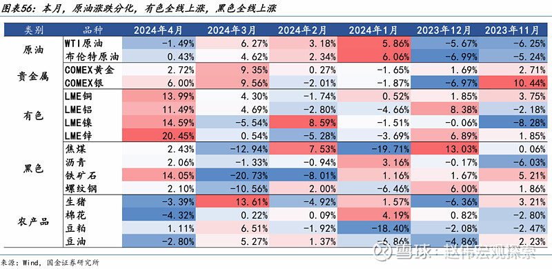 2024年6月10日哈尔滨螺纹钢报价最新价格多少钱