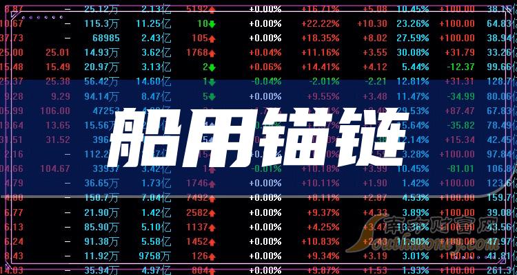 2024年6月10日今日苏州螺纹钢价格最新行情消息