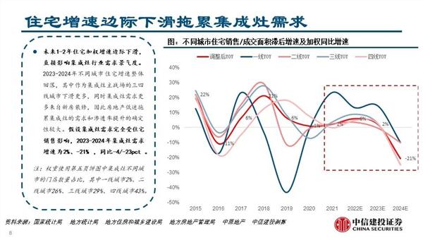 沪锌周内随海外价格承压回调 6月供应增量有限