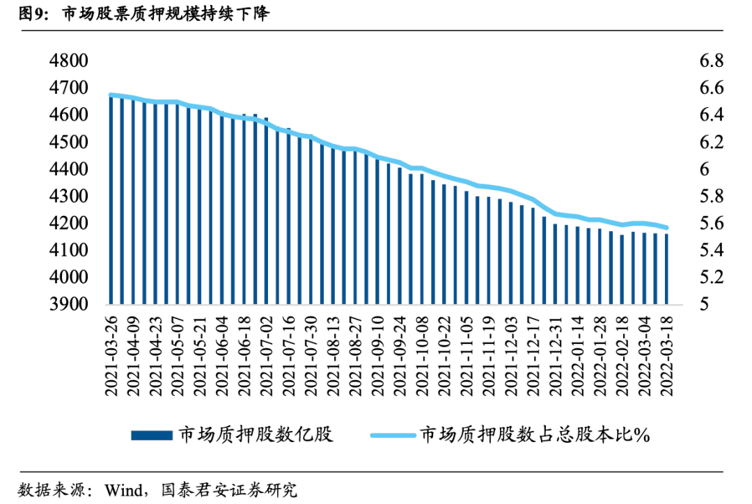 沪锌周内随海外价格承压回调 6月供应增量有限