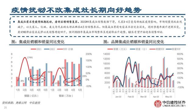沪锌周内随海外价格承压回调 6月供应增量有限