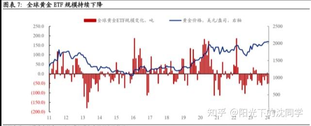 硅铁主力跌幅近3% 澳矿发运受限问题暂未解决