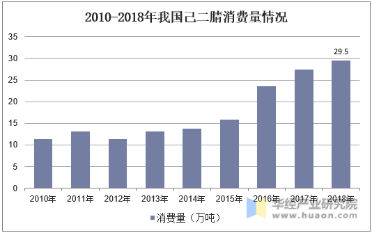 锌矿成本提供价格强支撑 短期消费进入传统淡季