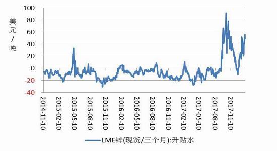 （2024年6月21日）今日沪锌期货和伦锌最新价格行情查询