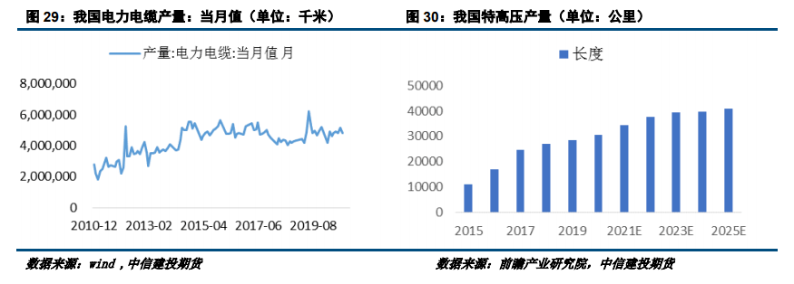 原料偏紧逻辑持续支撑锌价 沪锌偏强震荡运行