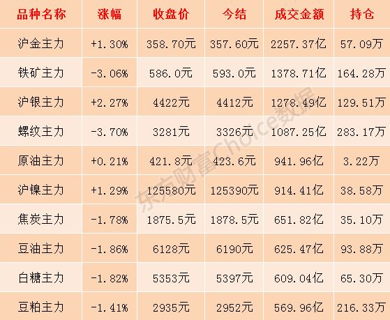 （2024年6月28日）今日螺纹钢期货价格行情查询