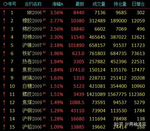 （2024年6月28日）今日沪铜期货和伦铜最新价格行情查询