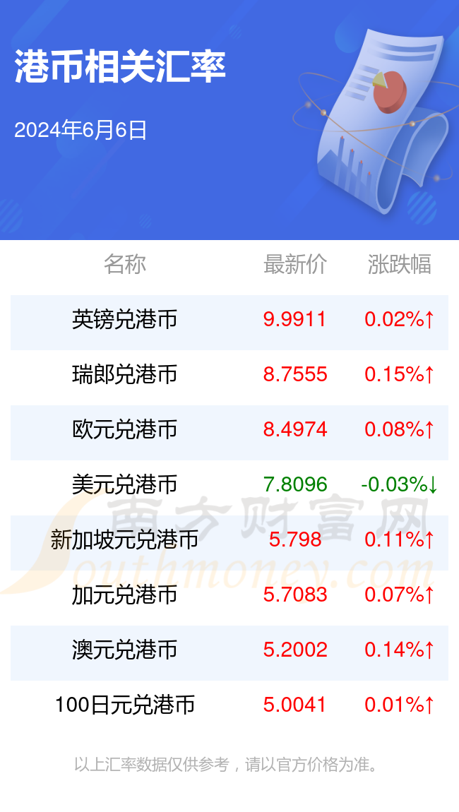 2024年6月28日今日泰安镀锌管最新价格查询