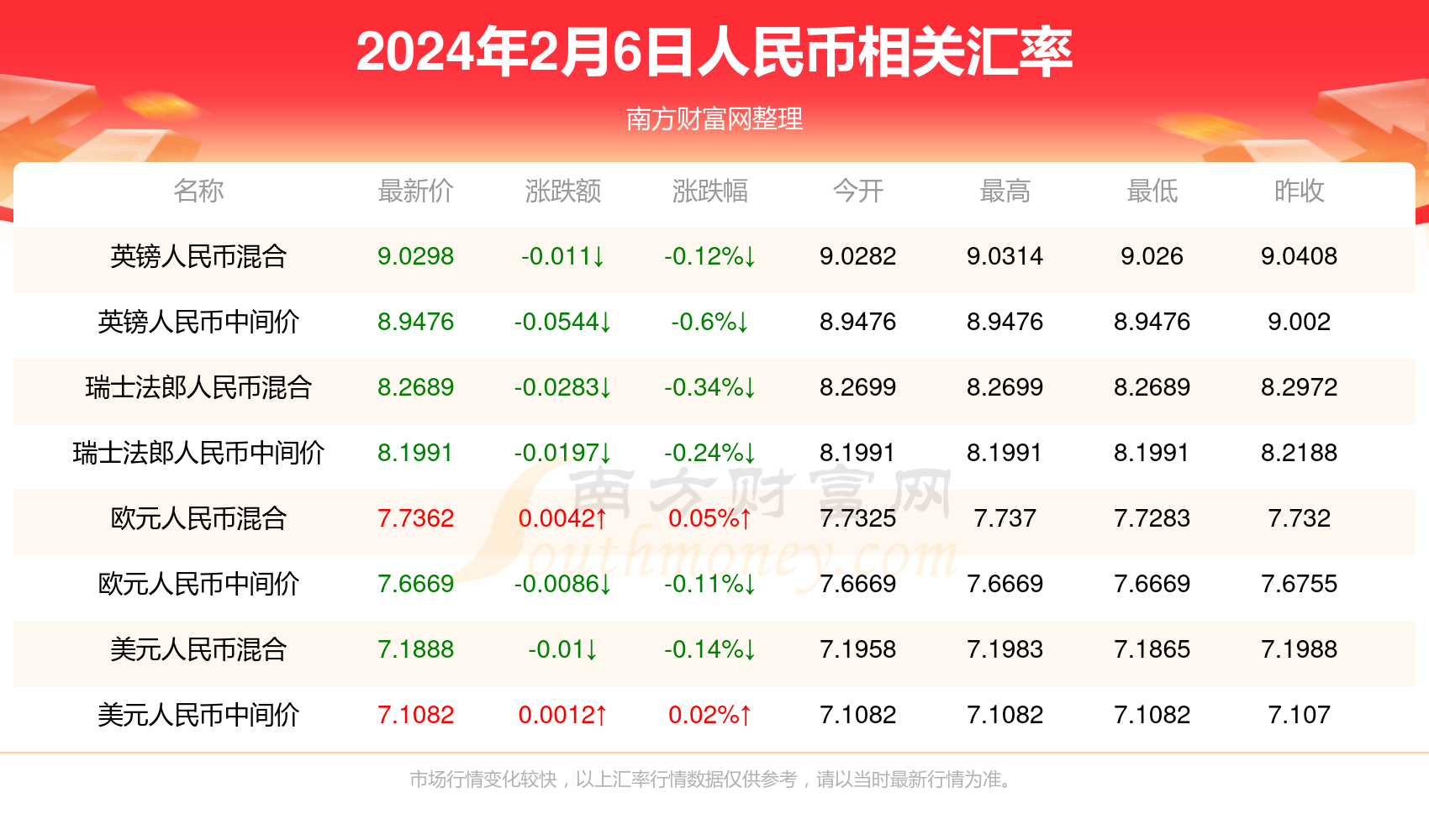 2024年6月28日今日长沙螺纹钢价格最新行情走势