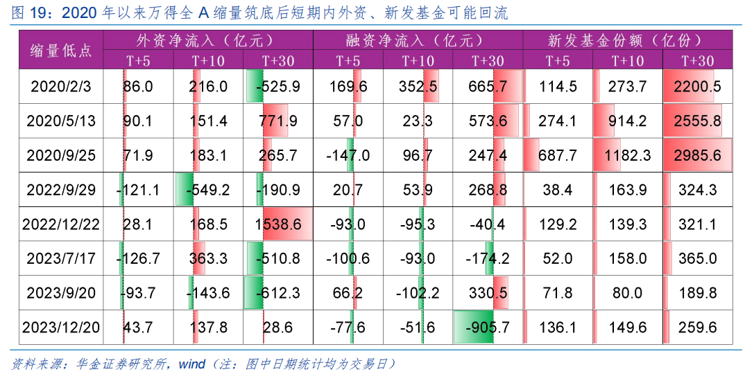 需求偏弱 镍不锈钢震荡运行