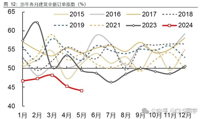 宏观预期好转 镍价获得支撑