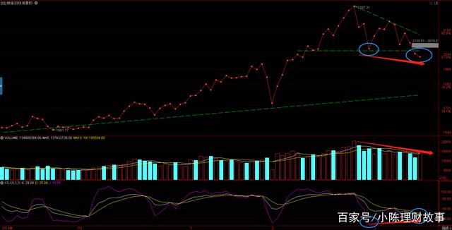 沪锡盘震荡整理 有色板块整体呈现震荡整理态势