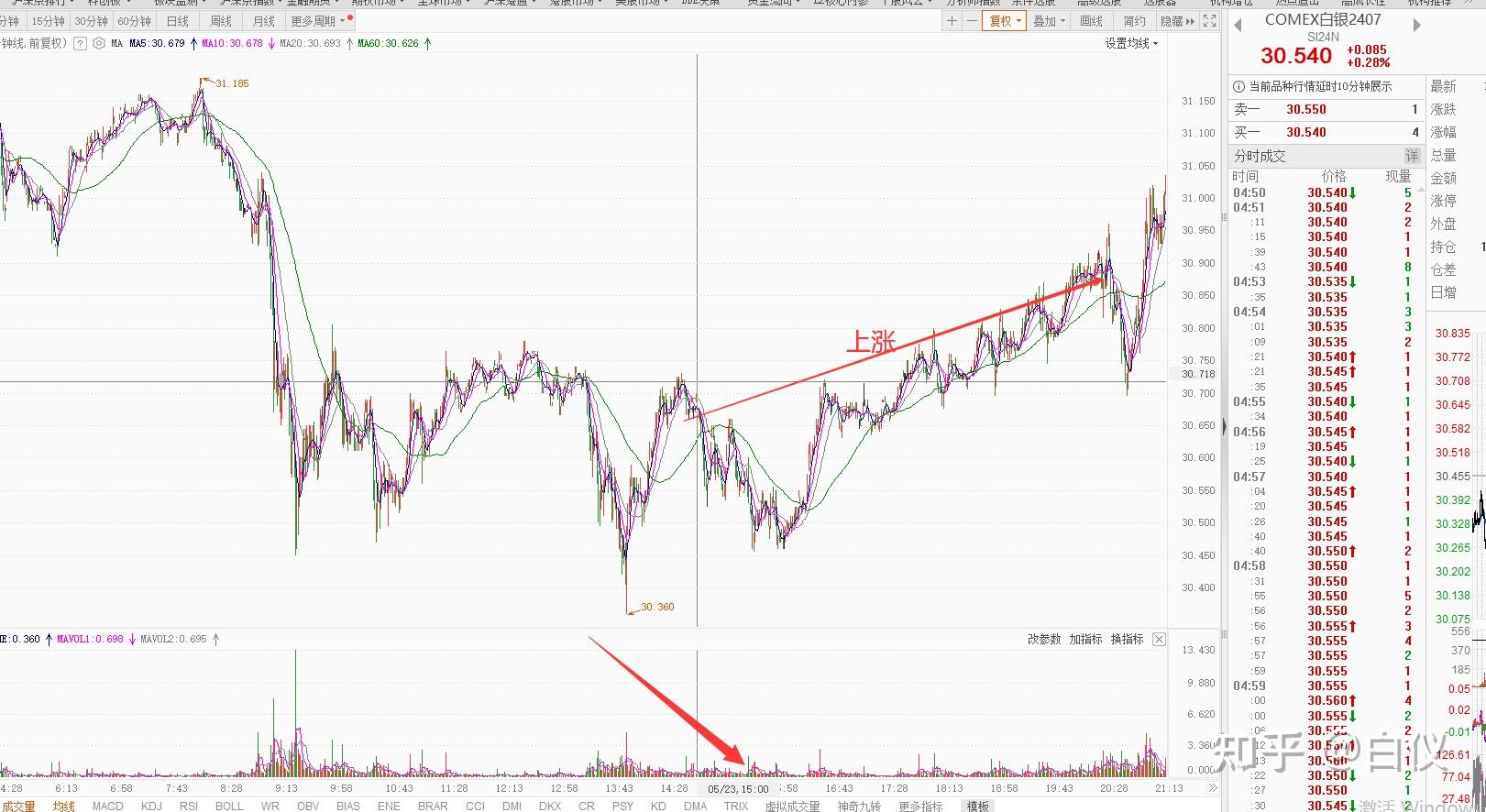 （2024年7月16日）今日沪铜期货和伦铜最新价格行情查询