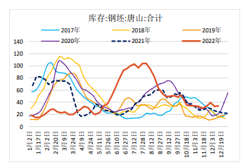 （2024年7月30日）今日螺纹钢期货价格行情查询
