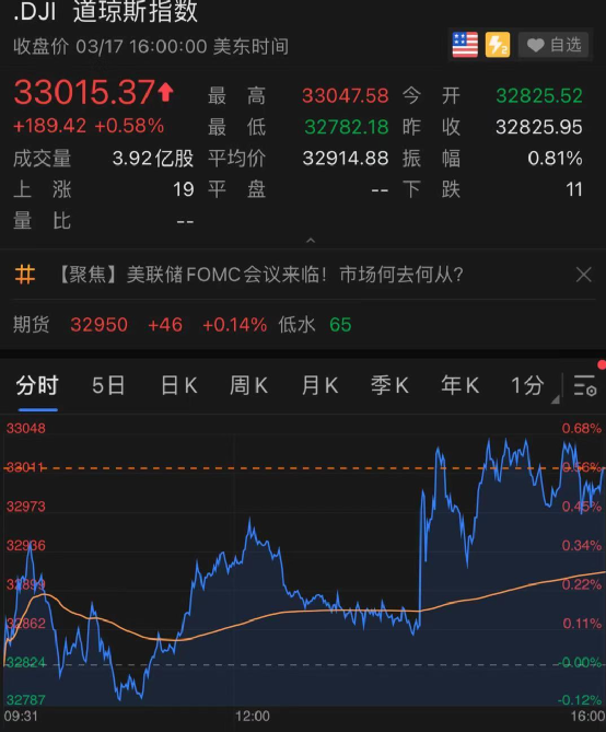 鲍威尔如愿放鸽 铜价高位横盘