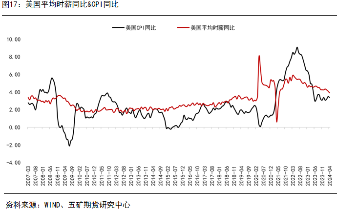 锡主力涨幅超2% 矿端紧缺格局或逐步传导至锭端