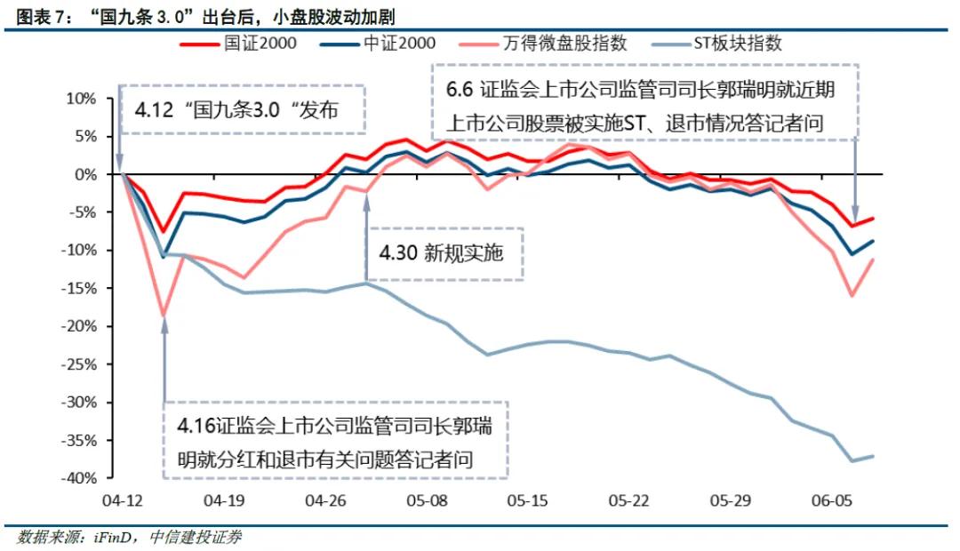 短期铜价有望震荡偏强 当前基本面未观测到利空