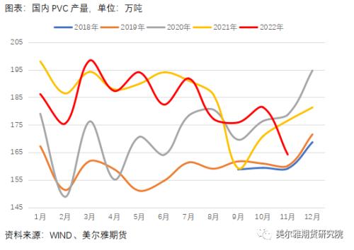 LME铅库存近期至24万吨附近 美国就业数据走弱