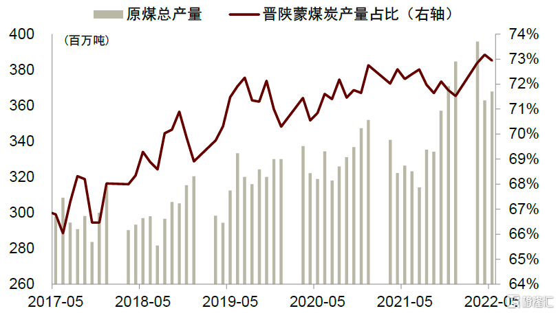 进口补充存下滑预期 沪铅供应端矛盾未完全扭转