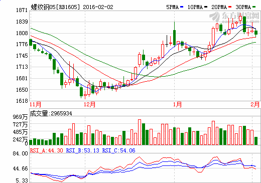 （2024年8月12日）今日沪锌期货和伦锌最新价格行情查询